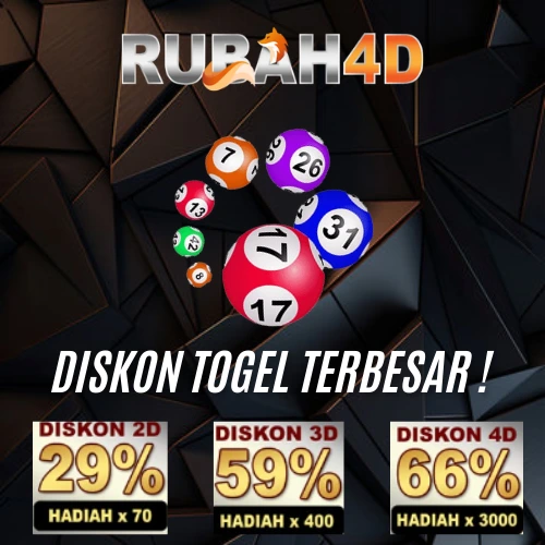 Rubah4d : Situs Toto Togel Online Terlengkap Dengan Hadiah Paling Fenomenal 2024 